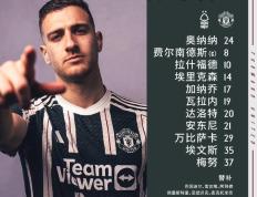 曼联前锋拉什福德成为英超最年轻破百球球员，荣耀无尽