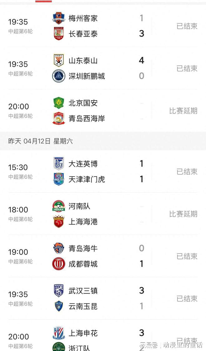 中超联赛争胜争负，积分榜风云变幻
