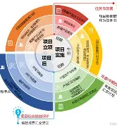 数据复盘：广厦男篮八强战对阵圣安东尼奥马刺，布伦森效率值爆表(2020年nba总决赛高阶数据汇总分析)